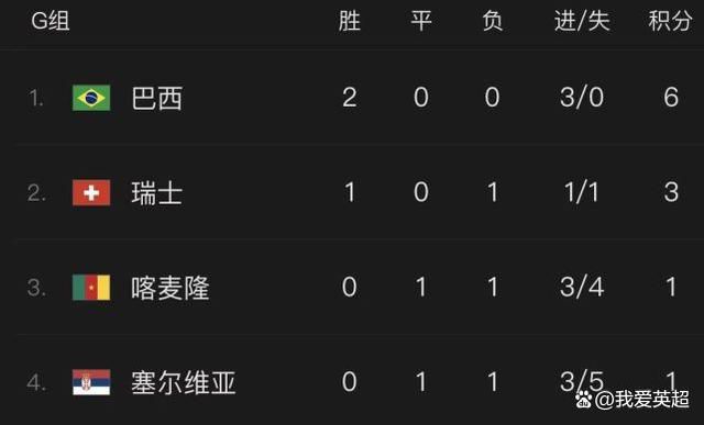 美女黄18岁以下禁看
